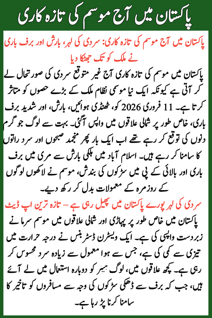 Pakistan Weather Update Today