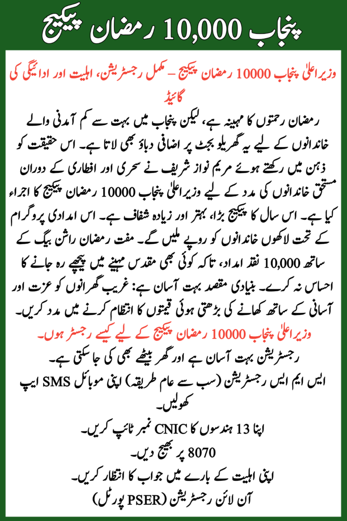 CM Punjab 10000 Ramzan Package