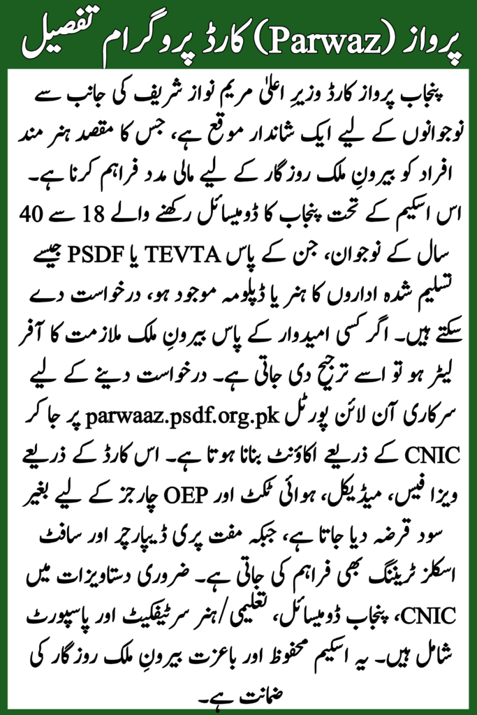 CM Parwaz Card Registration 