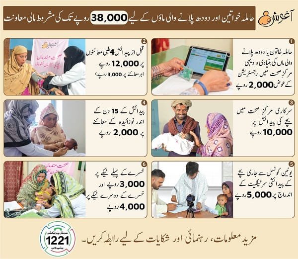 Aaghosh Program Registration Open