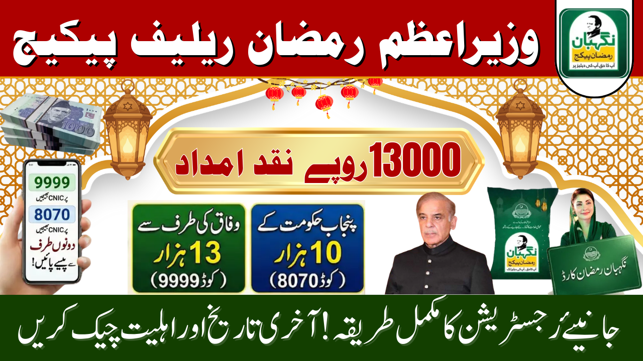 Prime Minister Ramzan Relief Package