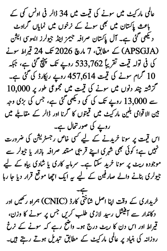 Big Drop in Gold Prices in Pakistan