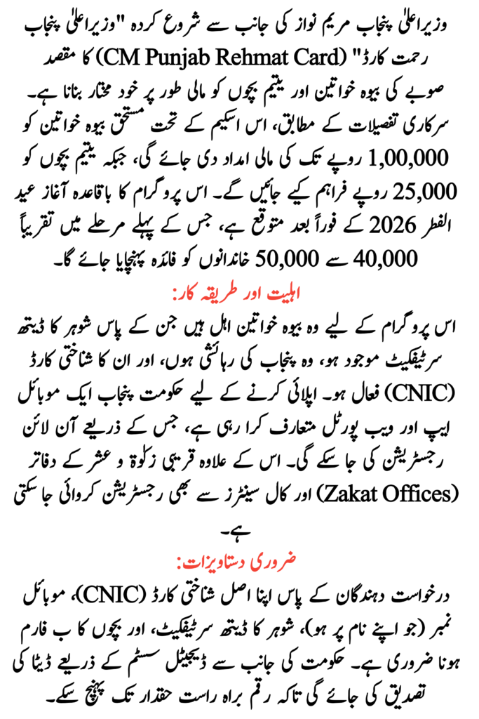 CM Punjab Rehmat Card